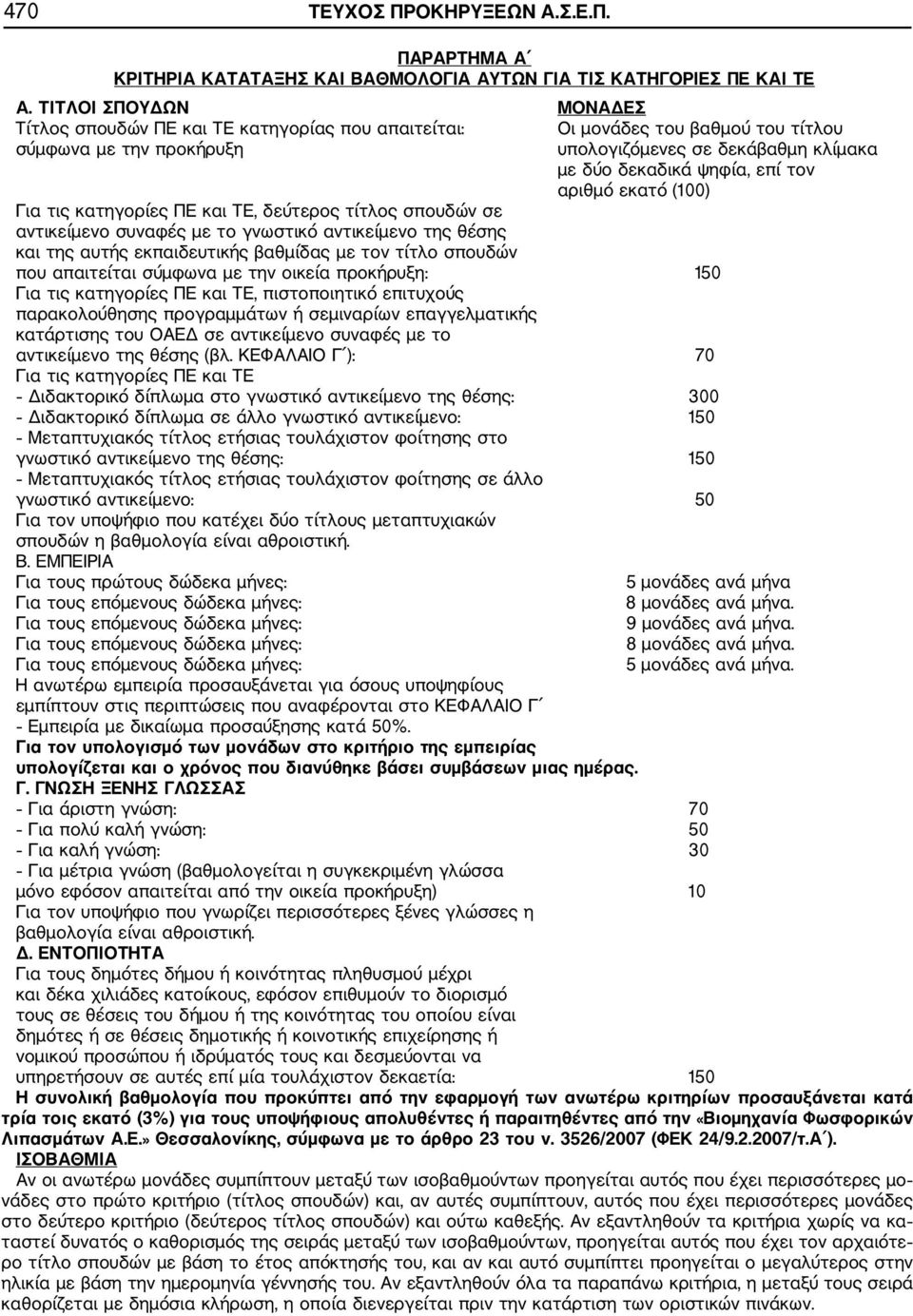 αριθμό εκατό (100) Για τις κατηγορίες ΠΕ και ΤΕ, δεύτερος τίτλος σπουδών σε αντικείμενο συναφές με το γνωστικό αντικείμενο της θέσης και της αυτής εκπαιδευτικής βαθμίδας με τον τίτλο σπουδών που