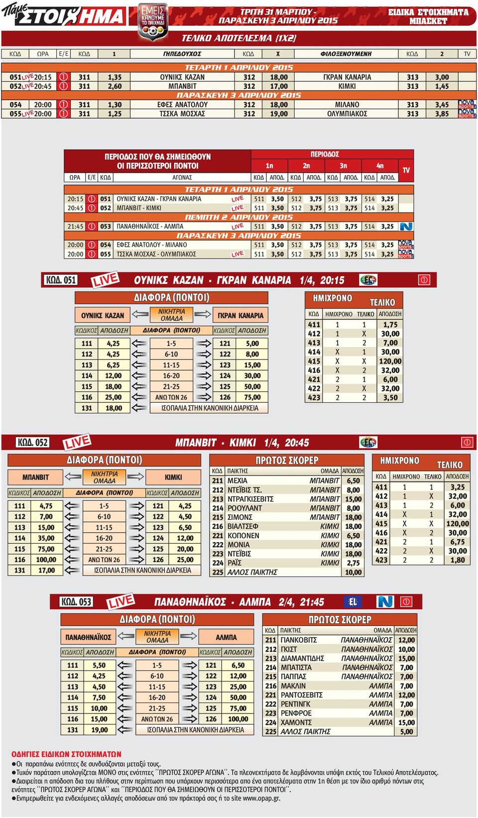 ΤΕΤΑΡΤΗ ΑΠΡΙΛΙΟΥ 05 0:5 05 ΟΥΝΙΚΣ ΚΑΖΑΝ ΓΚΡΑΝ ΚΑΝΑΡΙΑ 5 3,50 5 3,75 53 3,75 54 3,5 0:45 05 ΜΠΑΝΒΙΤ ΚΙΜΚΙ 5 3,50 5 3,75 53 3,75 54 3,5 ΠΕΜΠΤΗ ΑΠΡΙΛΙΟΥ 05 :45 053 ΠΑΝΑΘΗΝΑΪΚΟΣ ΑΛΜΠΑ 5 3,50 5 3,75 53