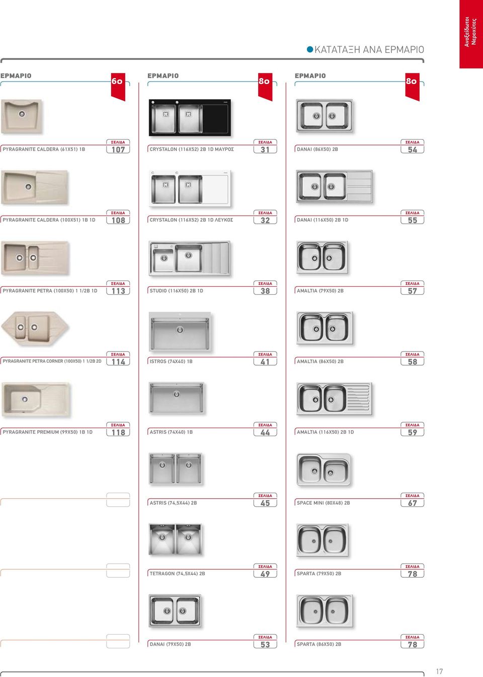 (79X50) 2B 57 σελιδα PYRAGRANITE PETRA CORNER (100X50) 1 1/2B 2D 114 σελιδα ISTROS (74X40) 1B 41 σελιδα AMALTIA (86X50) 2B 58 σελιδα PYRAGRANITE PREMIUM (99X50) 1B 1D 118 σελιδα ASTRIS (74X40) 1B 44