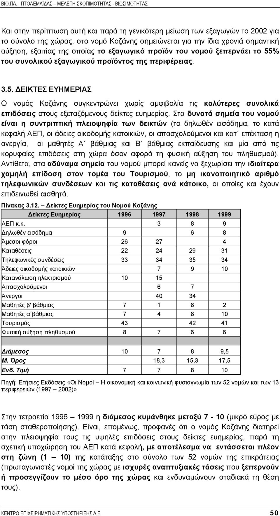 Στα δυνατά σηµεία του νοµού είναι η συντριπτική πλειοψηφία των δεικτών (το δηλωθέν εισόδηµα, το κατά κεφαλή ΑΕΠ, οι άδειες οικοδοµής κατοικιών, οι απασχολούµενοι και κατ επέκταση η ανεργία, οι