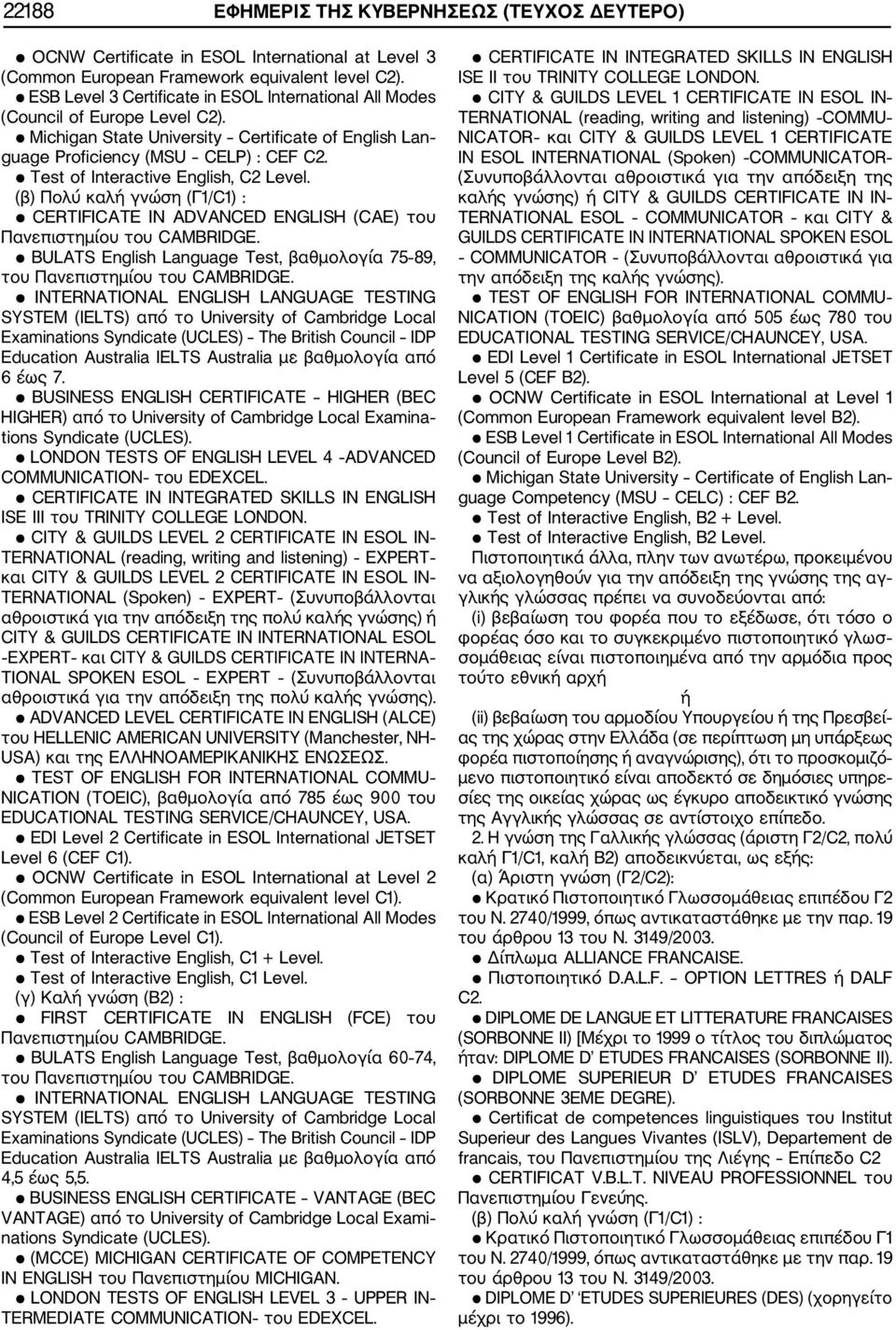 Test of Interactive English, C2 Level. (β) Πολύ καλή γνώση (Γ1/C1) : CERTIFICATE IN ADVANCED ENGLISH (CAE) του Πανεπιστημίου του CAMBRIDGE.