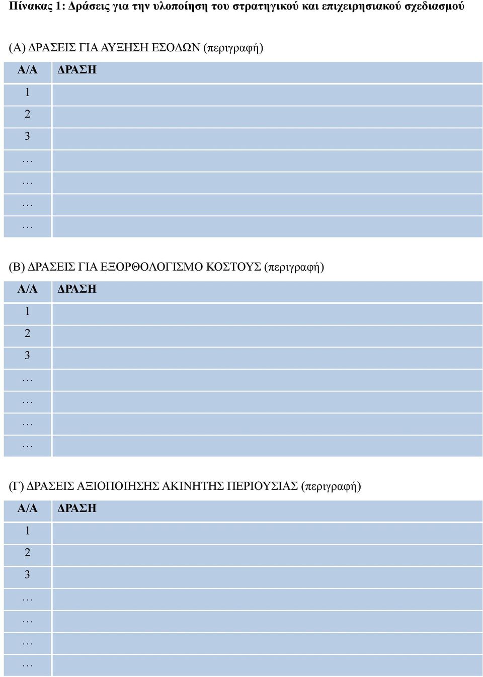 A/A 1 2 3 ΔΡΑΣΗ (Β) ΔΡΑΣΕΙΣ ΓΙΑ ΕΞΟΡΘΟΛΟΓΙΣΜΟ ΚΟΣΤΟΥΣ (περιγραφή) A/A