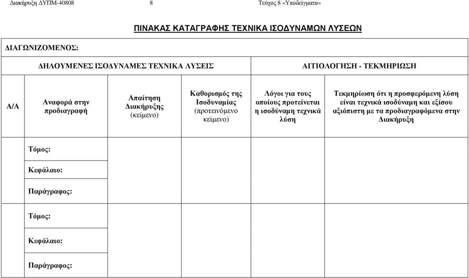 (προτεινόµενο κείµενο) Λόγοι για τους οποίους προτείνεται η ισοδύναµη τεχνικά λύση Τεκµηρίωση ότι η προσφερόµενη λύση είναι