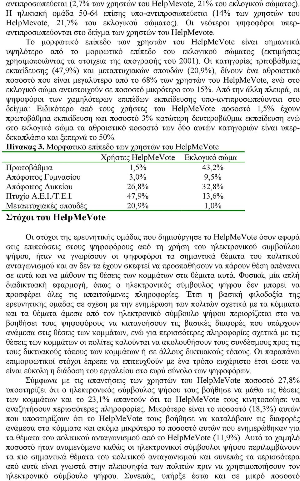 Το μορφωτικό επίπεδο των χρηστών του HelpMeVote είναι σημαντικά υψηλότερο από το μορφωτικό επίπεδο του εκλογικού σώματος (εκτιμήσεις χρησιμοποιώντας τα στοιχεία της απογραφής του 2001).