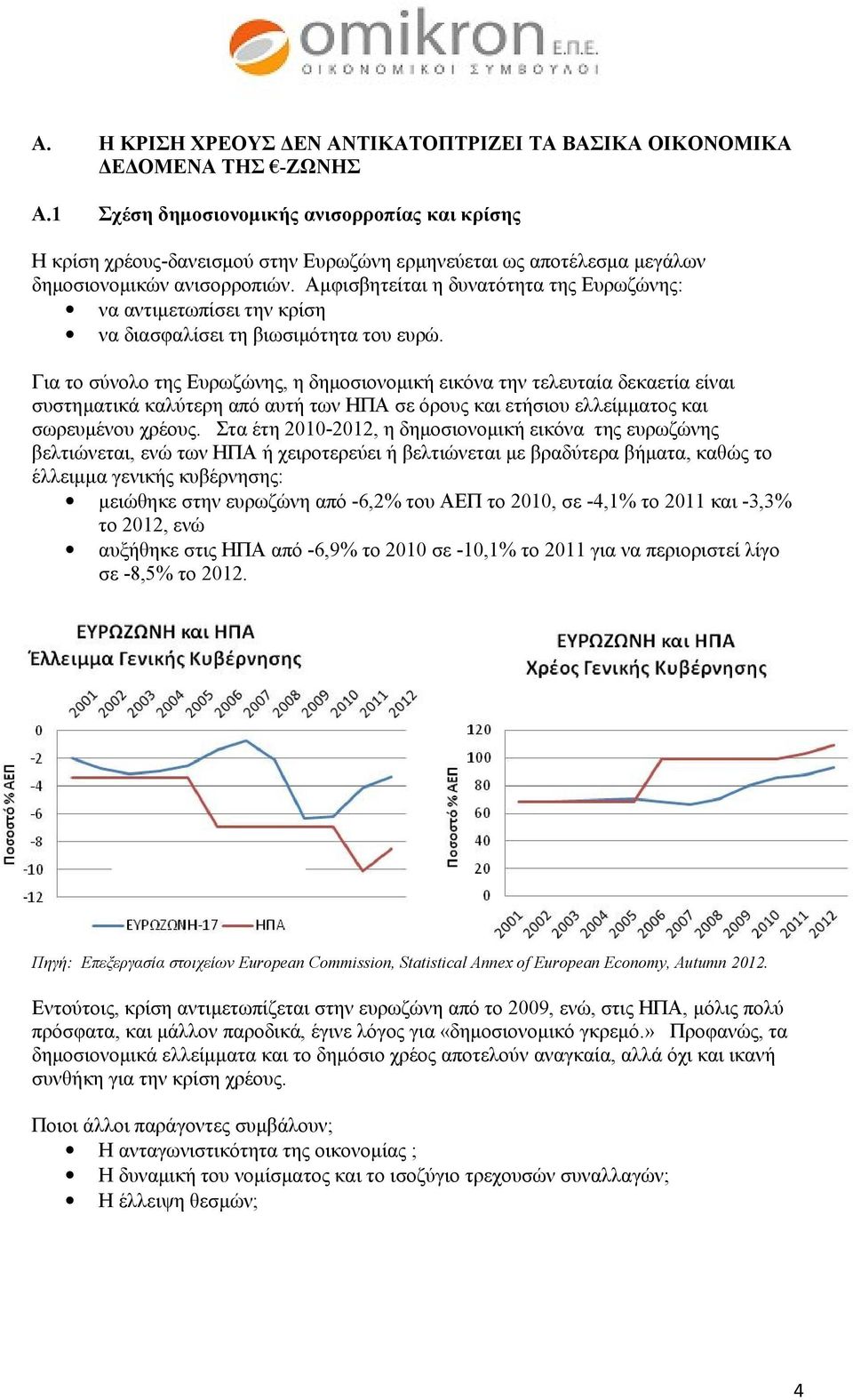 Αμφισβητείται η δυνατότητα της Ευρωζώνης: να αντιμετωπίσει την κρίση να διασφαλίσει τη βιωσιμότητα του ευρώ.