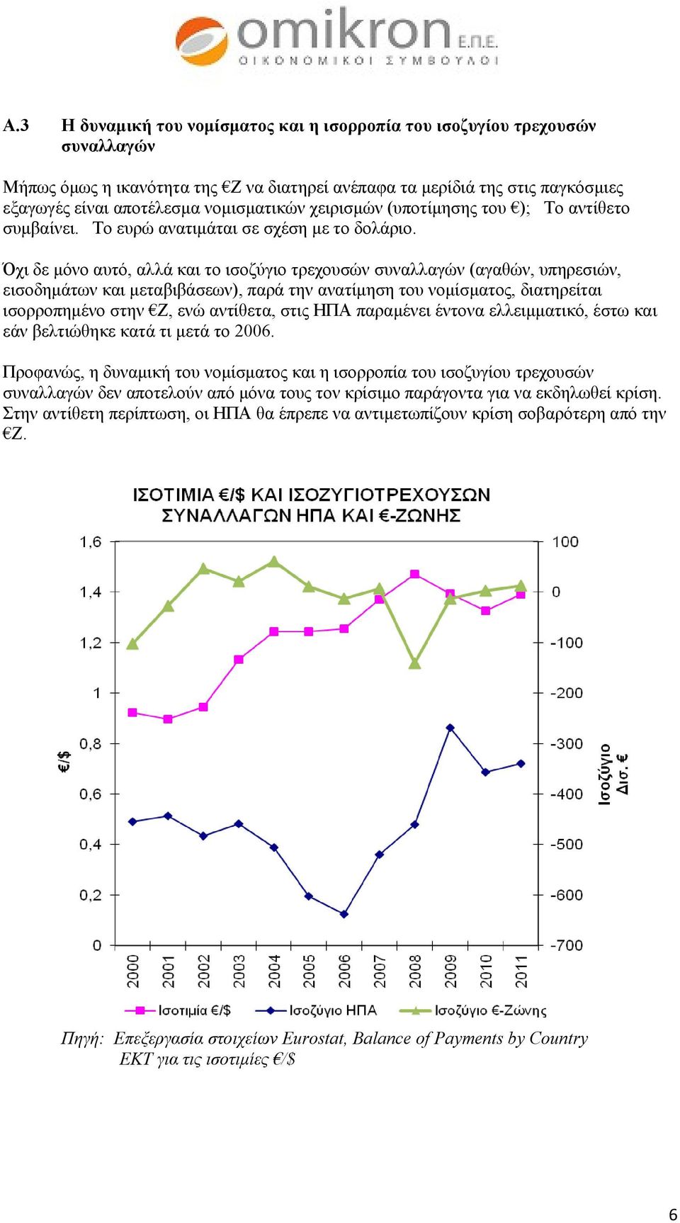 Όχι δε μόνο αυτό, αλλά και το ισοζύγιο τρεχουσών συναλλαγών (αγαθών, υπηρεσιών, εισοδημάτων και μεταβιβάσεων), παρά την ανατίμηση του νομίσματος, διατηρείται ισορροπημένο στην Ζ, ενώ αντίθετα, στις