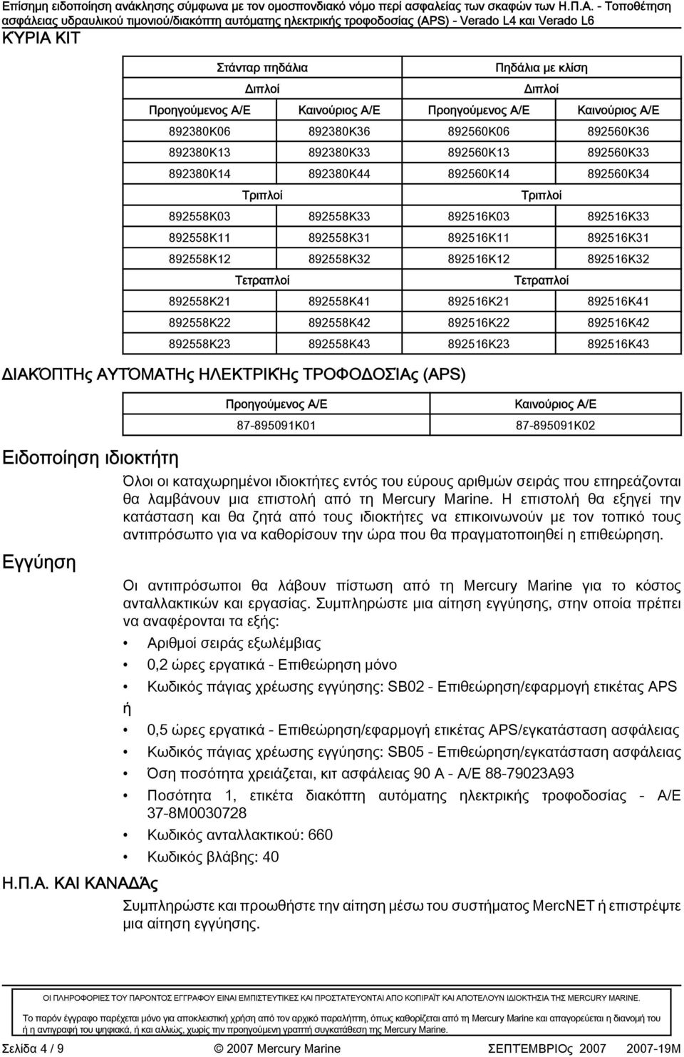 8928K2 8921K12 8921K2 Τετραπλοί Τετραπλοί 8928K21 8928K1 8921K21 8921K1 8928K22 8928K2 8921K22 8921K2 8928K2 8928K 8921K2 8921K ΔΙΑΚΌΠΤΗς ΑΥΤΌΜΑΤΗς ΗΛΕΚΤΡΙΚΉς ΤΡΟΦΟΔΟΣΊΑς (APS) Ειδοποίηση ιδιοκτήτη