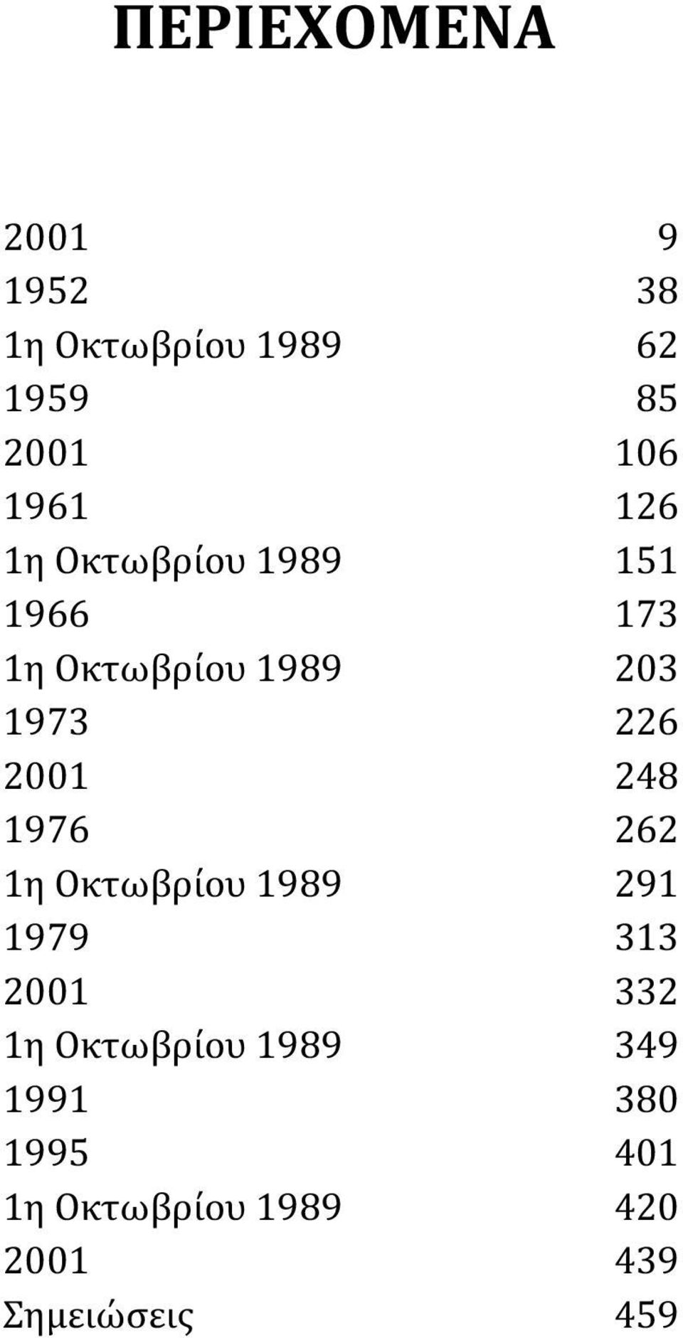 2001 248 1976 262 1η Οκτωβρίου 1989 291 1979 313 2001 332 1η Οκτωβρίου