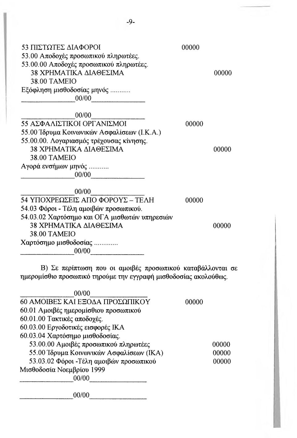 03 Φόροι - Τέλη αμοιβών προσωπικού. 54.03.02 Χαρτόσημο και ΟΓΑ μισθωτών υπηρεσιών 38 ΧΡΗΜΑΤΙΚΑ ΔΙΑΘΕΣΙΜΑ 38.00 ΤΑΜΕΙΟ Χαρτόσημο μισθοδοσίας.