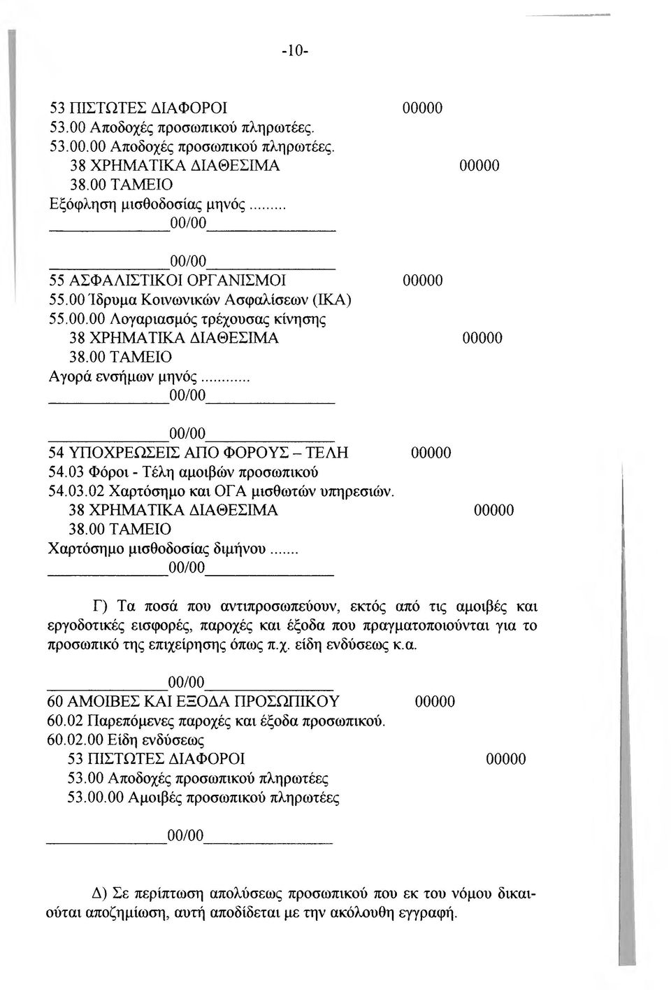 03 Φόροι - Τέλη αμοιβών προσωπικού 54.03.02 Χαρτόσημο και ΟΓΑ μισθωτών υτιηρεσιών. 38 ΧΡΗΜΑΤΙΚΑ ΔΙΑΘΕΣΙΜΑ 38.00 ΤΑΜΕΙΟ Χαρτόσημο μισθοδοσίας διμήνου.