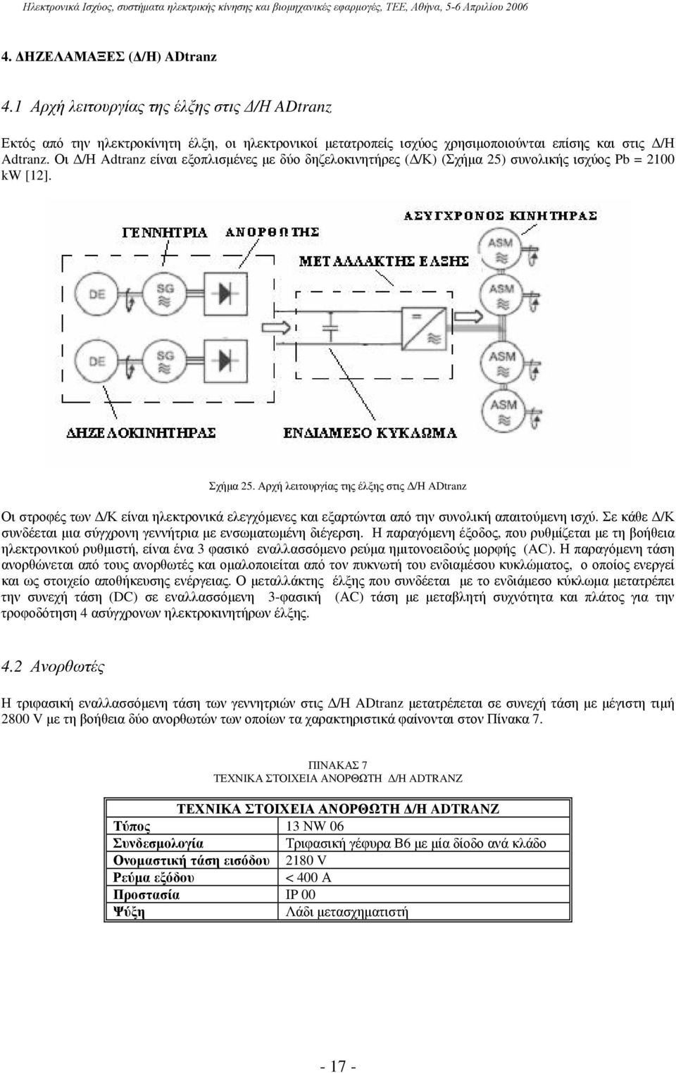 Αρχή λειτουργίας της έλξης στις Δ/Η ADtranz Οι στροφές των Δ/Κ είναι ηλεκτρονικά ελεγχόμενες και εξαρτώνται από την συνολική απαιτούμενη ισχύ.