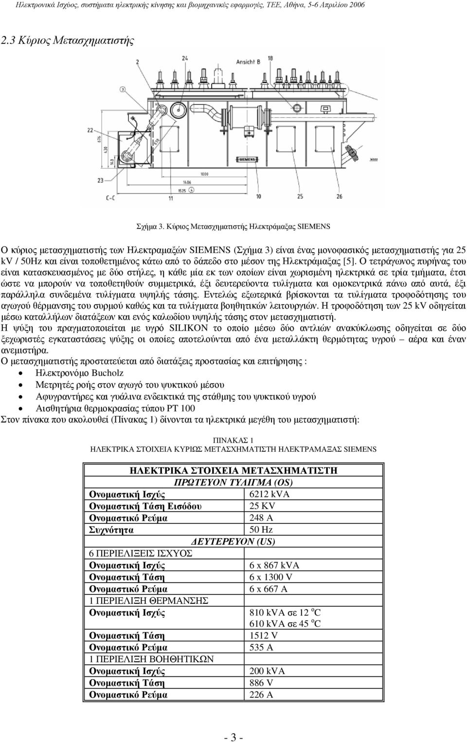 δάπεδο στο μέσον της Ηλεκτράμαξας [5].