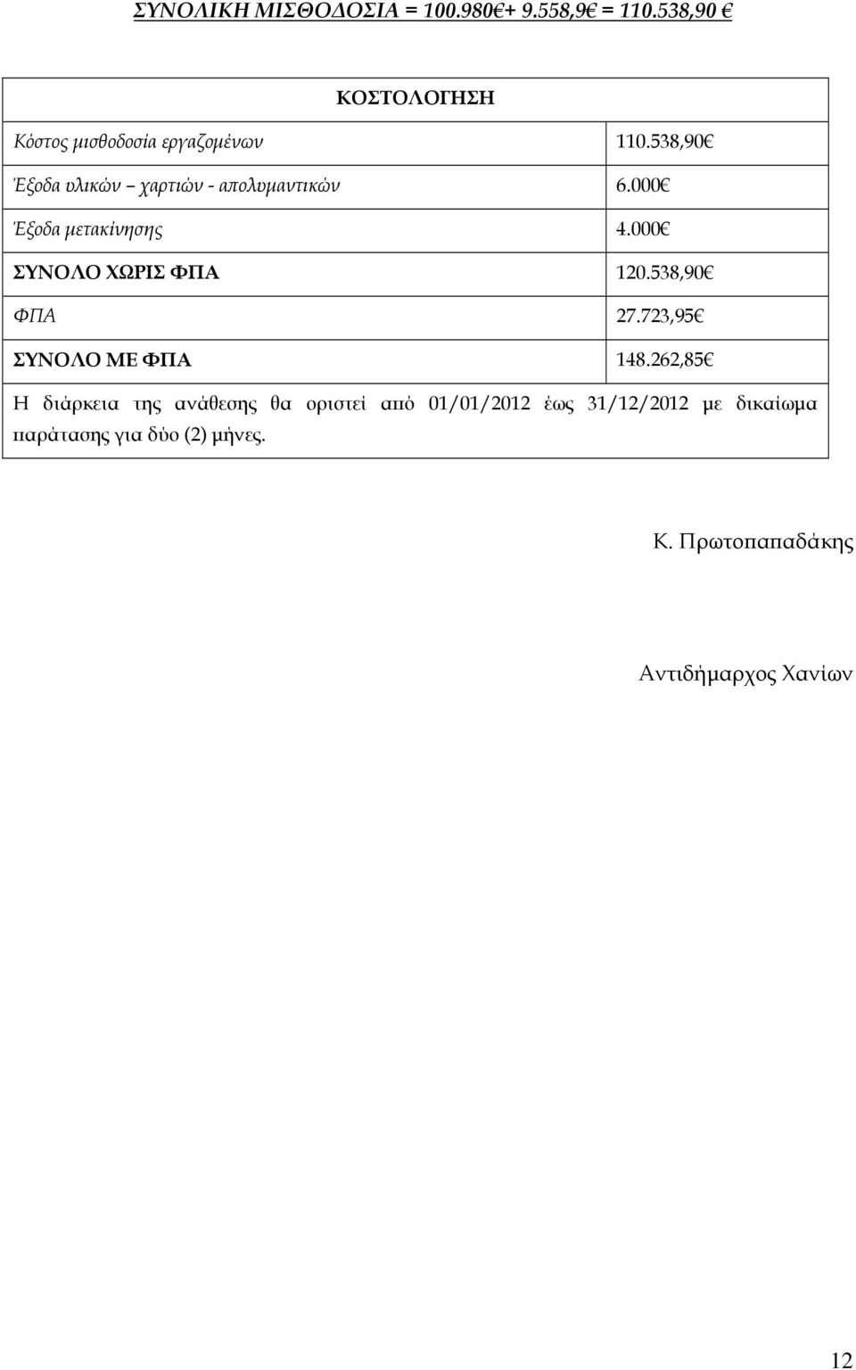 538,90 Έξοδα υλικών χαρτιών - α ολυµαντικών 6.000 Έξοδα µετακίνησης 4.000 ΣΥΝΟΛΟ ΧΩΡΙΣ ΦΠΑ 120.