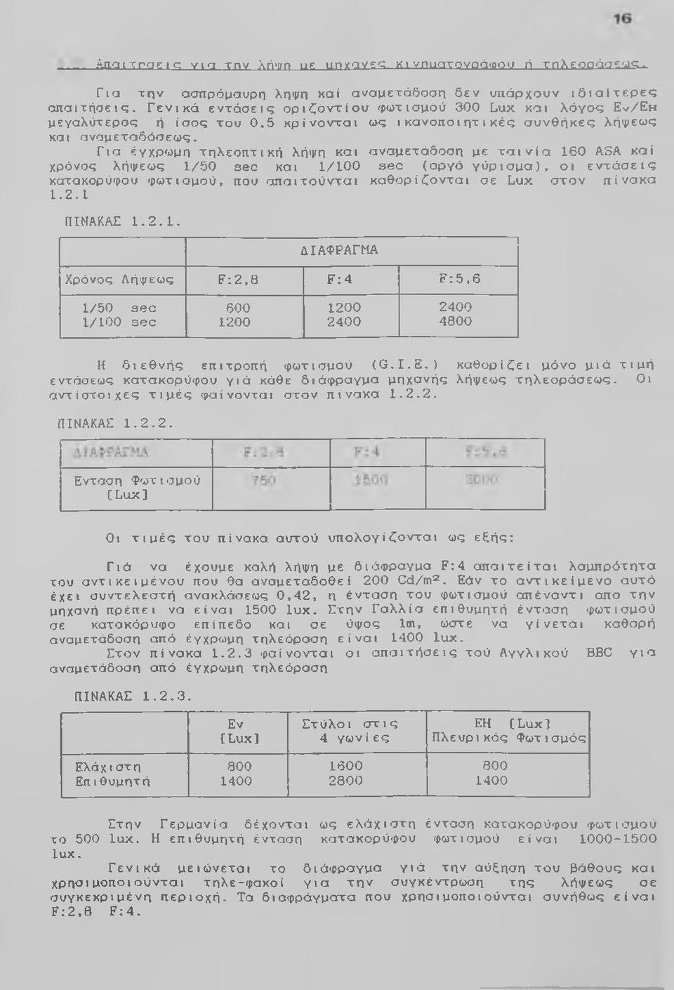Για έγχρωμη τηλεοπτική λήψη και αναμετάδοση με ταινία 160 ASA καί χρόνος λήψεως 1/50 sec και 1/100 sec (αργό γύρισμα), οι εντάσεις κστακορύφου φωτισμού, που απαιτούνται καθορίζονται σε Lux στον