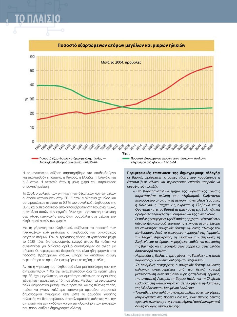 Η Λεττονία ήταν η μόνη χώρα που παρουσίασε σημαντική μείωση.