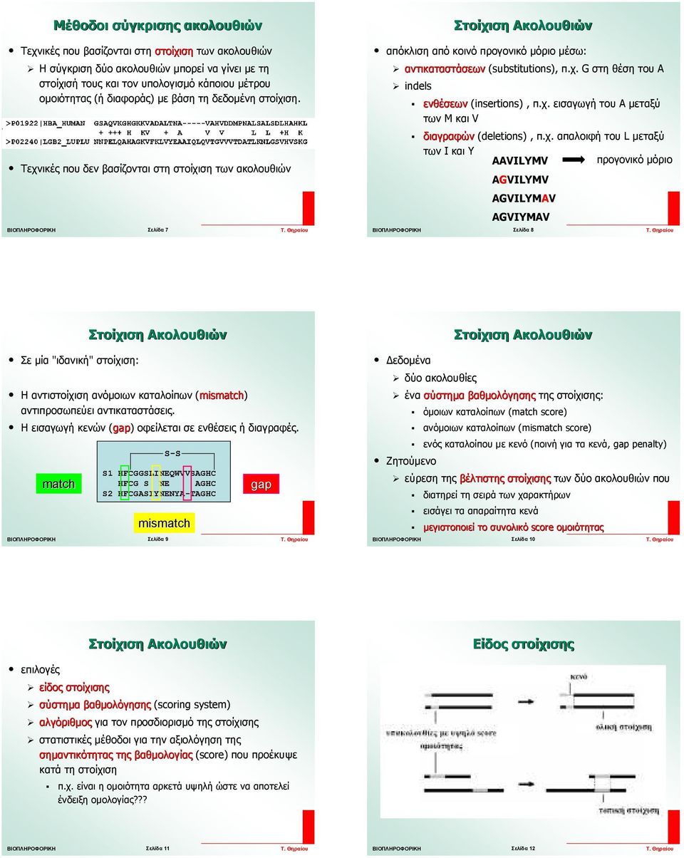 Τεχνικές που δεν βασίζονται στη στοίχιση των ακολουθιών Σελίδα 7 Στοίχιση Ακολουθιών απόκλιση από κοινό προγονικό µόριο µέσω: αντικαταστάσεων (substitutions), π.χ. G στη θέση του A indels ενθέσεων (insertions), π.