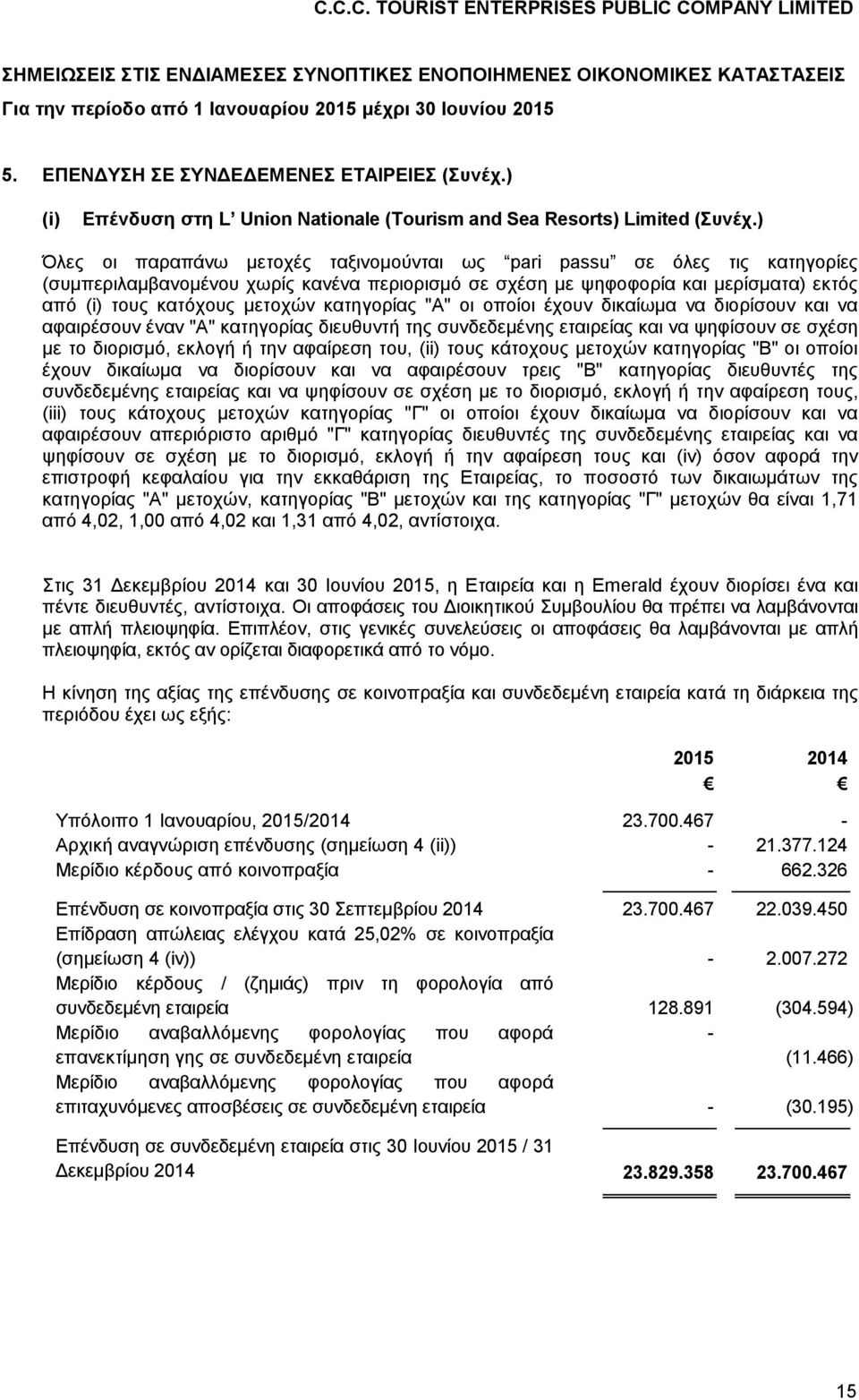 κατηγορίας "Α" οι οποίοι έχουν δικαίωμα να διορίσουν και να αφαιρέσουν έναν "Α" κατηγορίας διευθυντή της συνδεδεμένης εταιρείας και να ψηφίσουν σε σχέση με το διορισμό, εκλογή ή την αφαίρεση του,