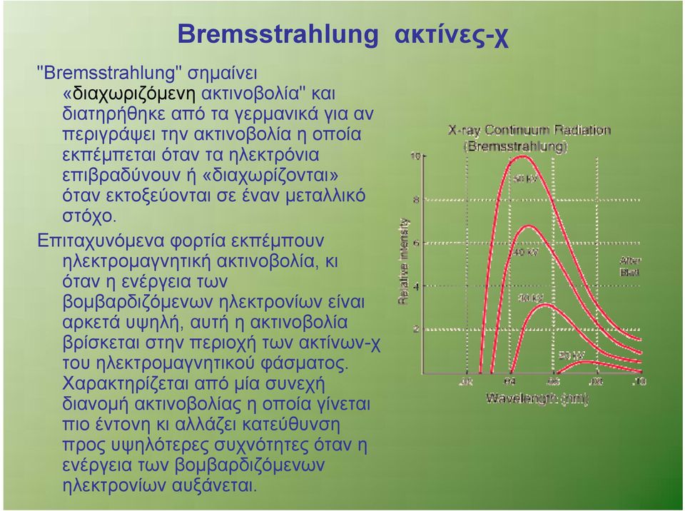 Επιταχυνόμενα φορτία εκπέμπουν ηλεκτρομαγνητική ακτινοβολία, κι όταν η ενέργεια των βομβαρδιζόμενων ηλεκτρονίων είναι αρκετά υψηλή, αυτή η ακτινοβολία βρίσκεται στην