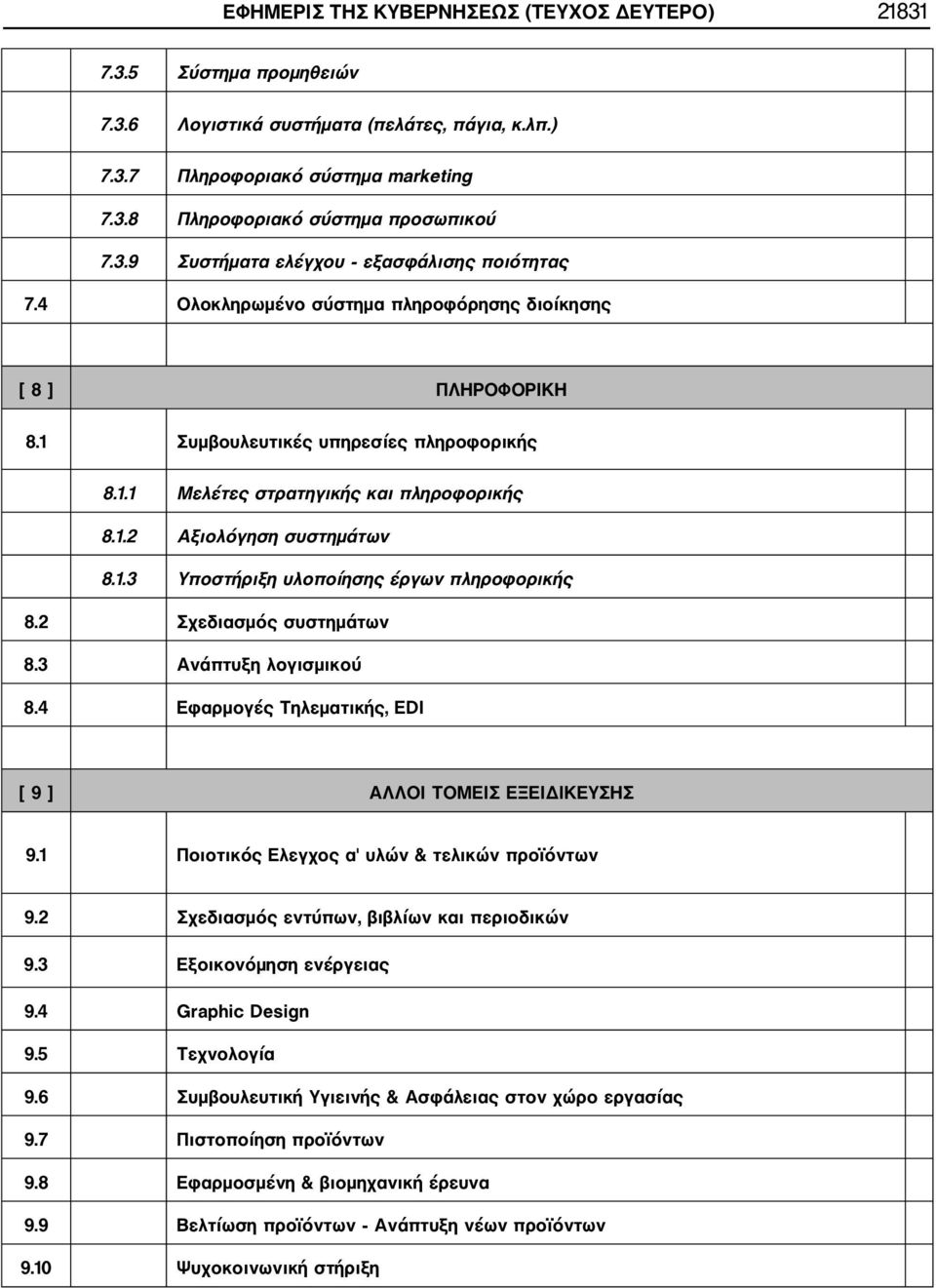 1.3 Υποστήριξη υλοποίησης έργων πληροφορικής 8.2 Σχεδιασμός συστημάτων 8.3 Ανάπτυξη λογισμικού 8.4 Εφαρμογές Τηλεματικής, EDI [ 9 ] ΑΛΛΟΙ ΤΟΜΕΙΣ ΕΞΕΙΔΙΚΕΥΣΗΣ 9.