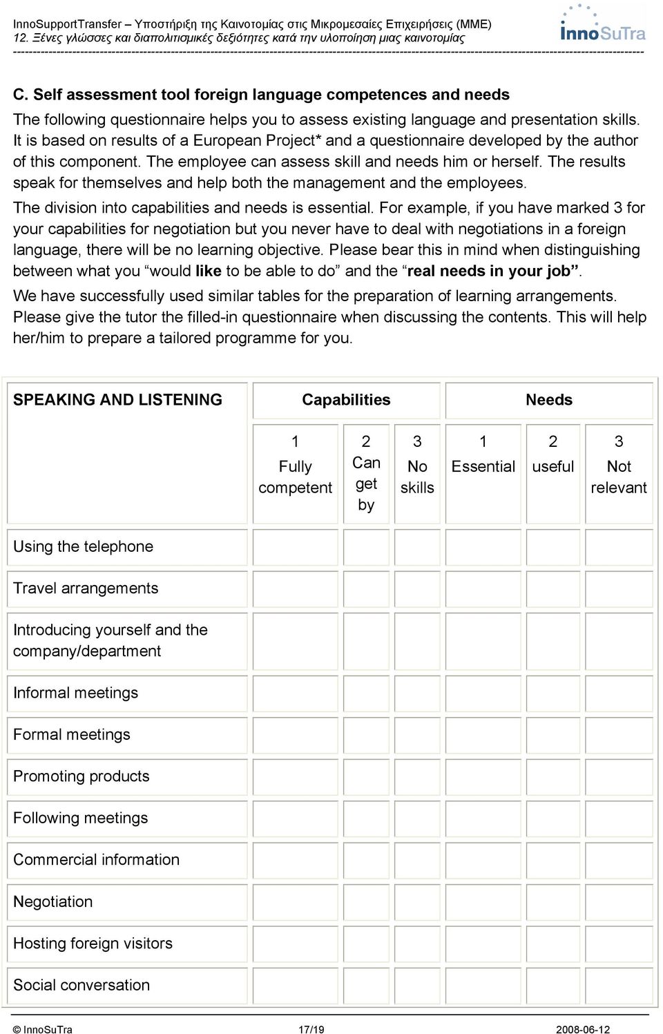 The results speak for themselves and help both the management and the employees. The division into capabilities and needs is essential.