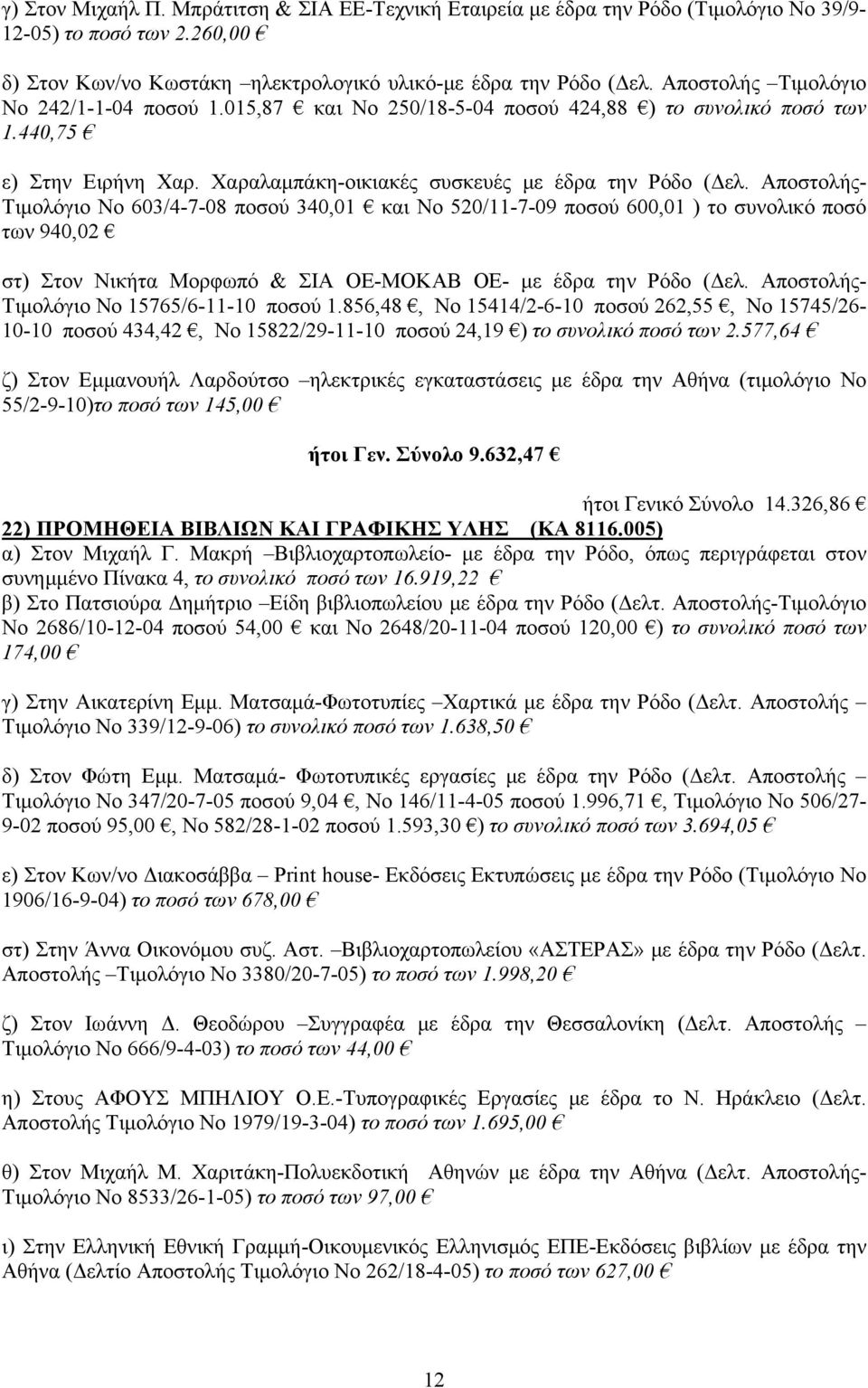 Αποστολής- Τιμολόγιο Νο 603/4-7-08 ποσού 340,01 και Νο 520/11-7-09 ποσού 600,01 ) το συνολικό ποσό των 940,02 στ) Στον Νικήτα Μορφωπό & ΣΙΑ ΟΕ-ΜΟΚΑΒ ΟΕ- με έδρα την Ρόδο (Δελ.