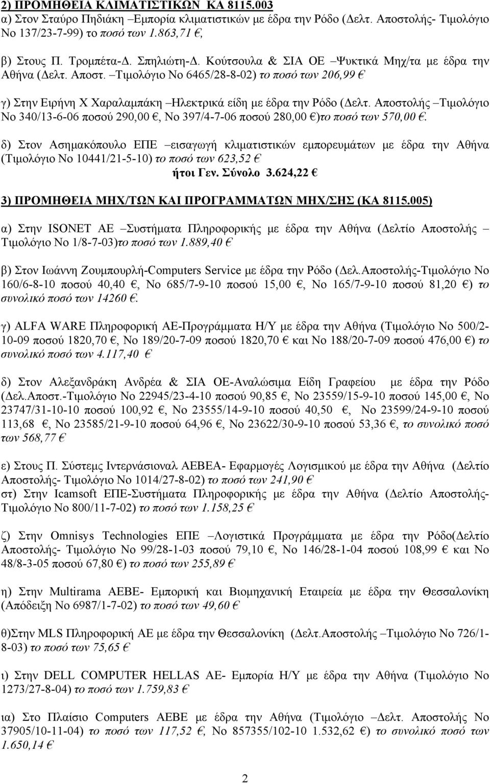 Αποστολής Τιμολόγιο Νο 340/13-6-06 ποσού 290,00, Νο 397/4-7-06 ποσού 280,00 )το ποσό των 570,00.