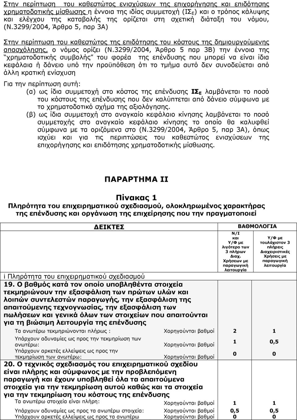 3299/2004, Άρθρο 5 παρ 3Β) την έννοια της χρηματοδοτικής συμβολής του φορέα της επένδυσης που μπορεί να είναι ίδια κεφάλαια ή δάνειο υπό την προϋπόθεση ότι το τμήμα αυτό δεν συνοδεύεται από άλλη