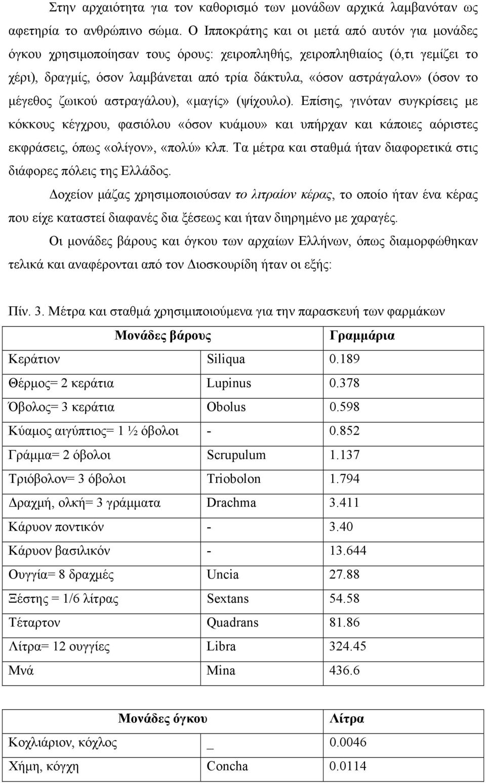 το μέγεθος ζωικού αστραγάλου), «μαγίς» (ψίχουλο). Επίσης, γινόταν συγκρίσεις με κόκκους κέγχρου, φασιόλου «όσον κυάμου» και υπήρχαν και κάποιες αόριστες εκφράσεις, όπως «ολίγον», «πολύ» κλπ.