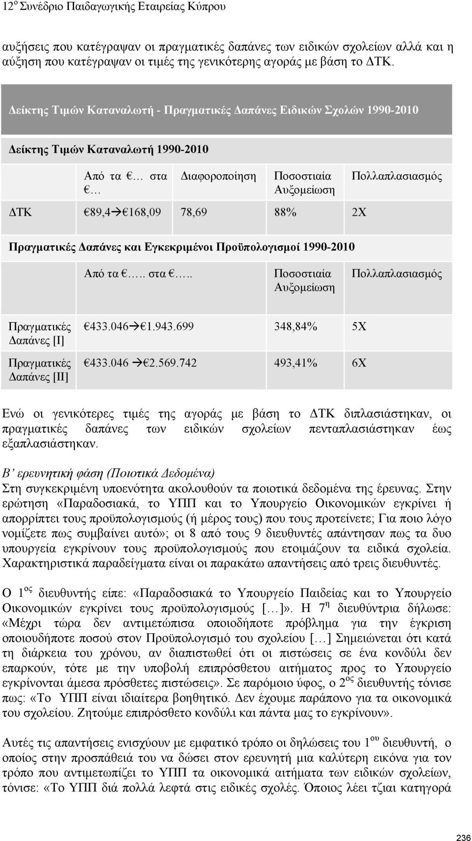 Πραγματικές Δαπάνες και Εγκεκριμένοι Προϋπολογισμοί 1990-2010 Από τα.. στα.. Ποσοστιαία Αυξομείωση Πολλαπλασιασμός Πραγματικές Δαπάνες [Ι] Πραγματικές Δαπάνες [ΙΙ] 433.046 1.943.699 348,84% 5Χ 433.