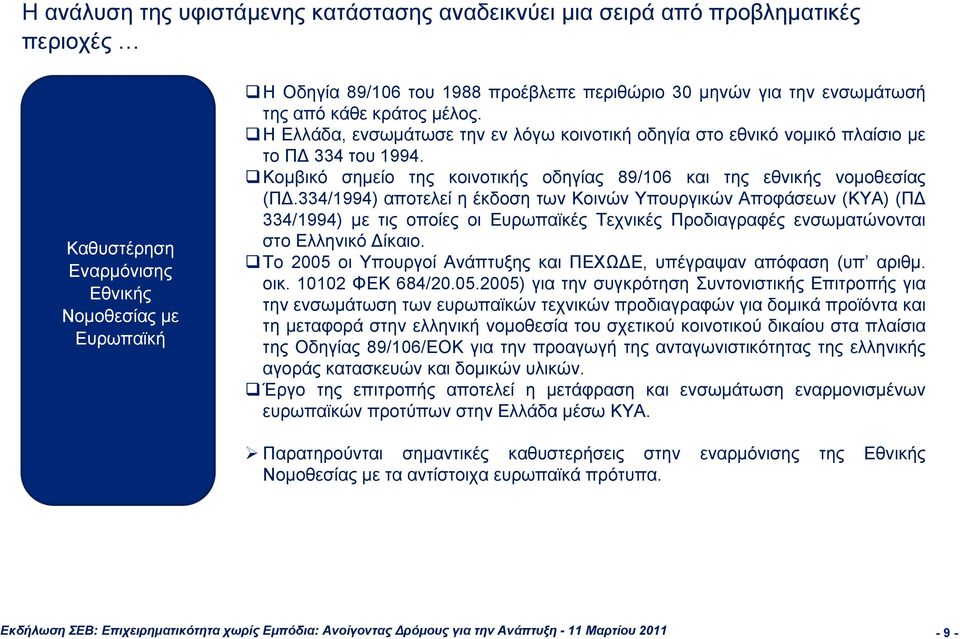 Κομβικό σημείο της κοινοτικής οδηγίας 89/106 και της εθνικής νομοθεσίας (Π.