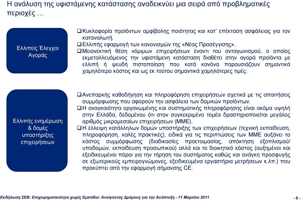 Μειονεκτική θέση νόμιμων επιχειρήσεων έναντι του ανταγωνισμού, ο οποίος εκμεταλλευόμενος την υφιστάμενη κατάσταση διαθέτει στην αγορά προϊόντα με ελλιπή ή ψευδή πιστοποίηση που κατά κανόνα