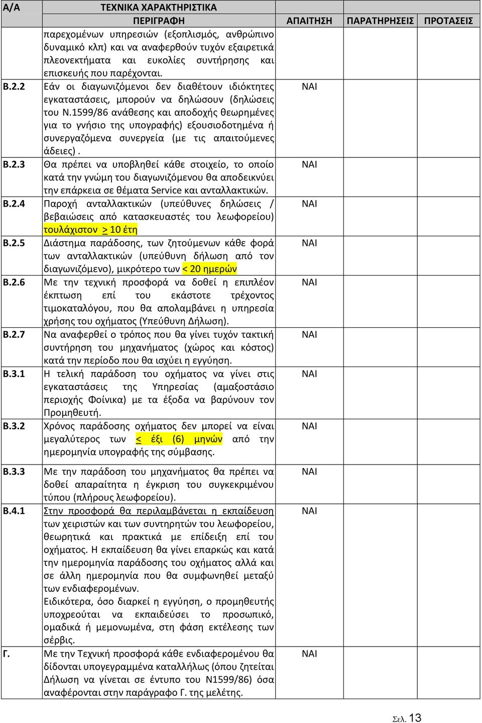 1599/86 ανάθεσης και αποδοχής θεωρημένες για το γνήσιο της υπογραφής) εξουσιοδοτημένα ή συνεργαζόμενα συνεργεία (με τις απαιτούμενες άδειες). Β.2.