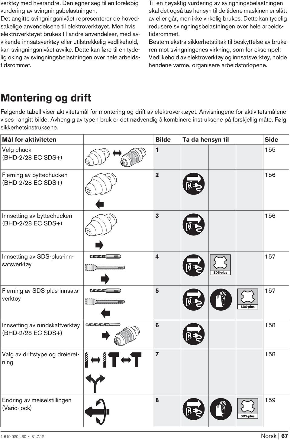 Dette kan føre til en tydelig øking av svingningsbelastningen over hele arbeidstidsrommet.