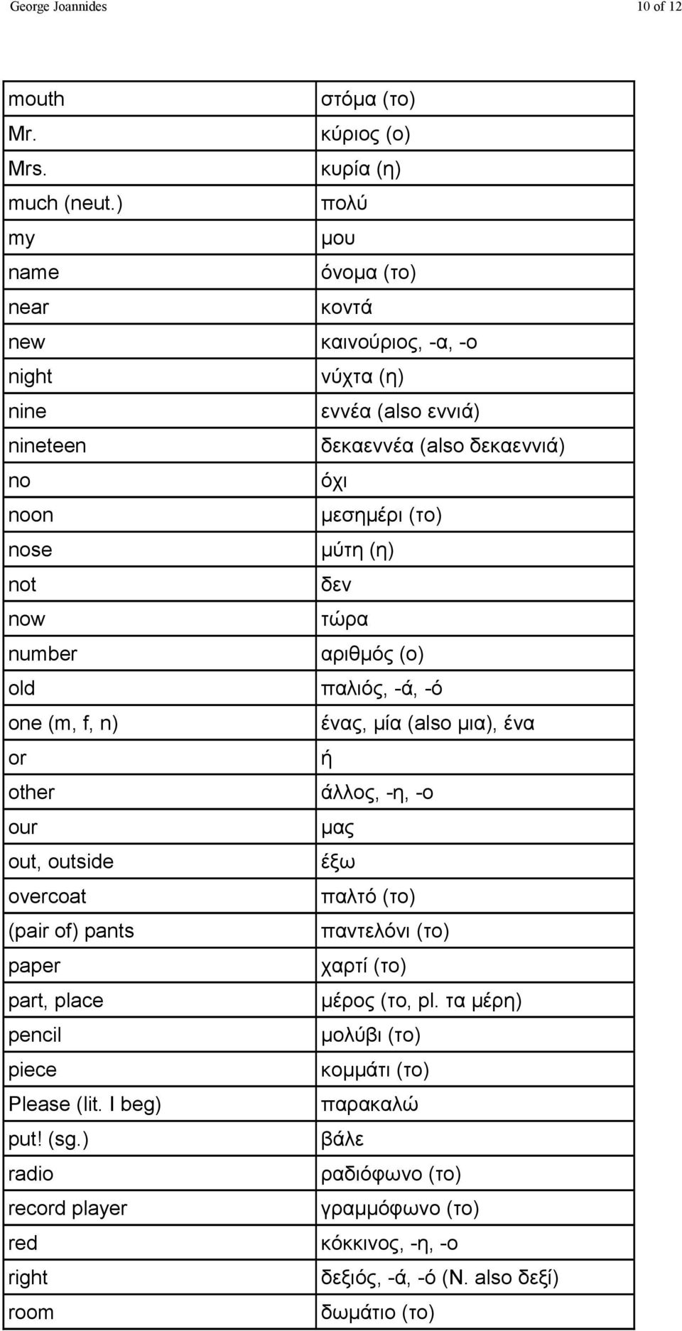 not δεν now τώρα number αριθμός (ο) old παλιός, -ά, -ό one (m, f, n) ένας, μία (also μια), ένα or ή other άλλος, -η, -ο our μας out, outside έξω overcoat παλτό (το) (pair of) pants