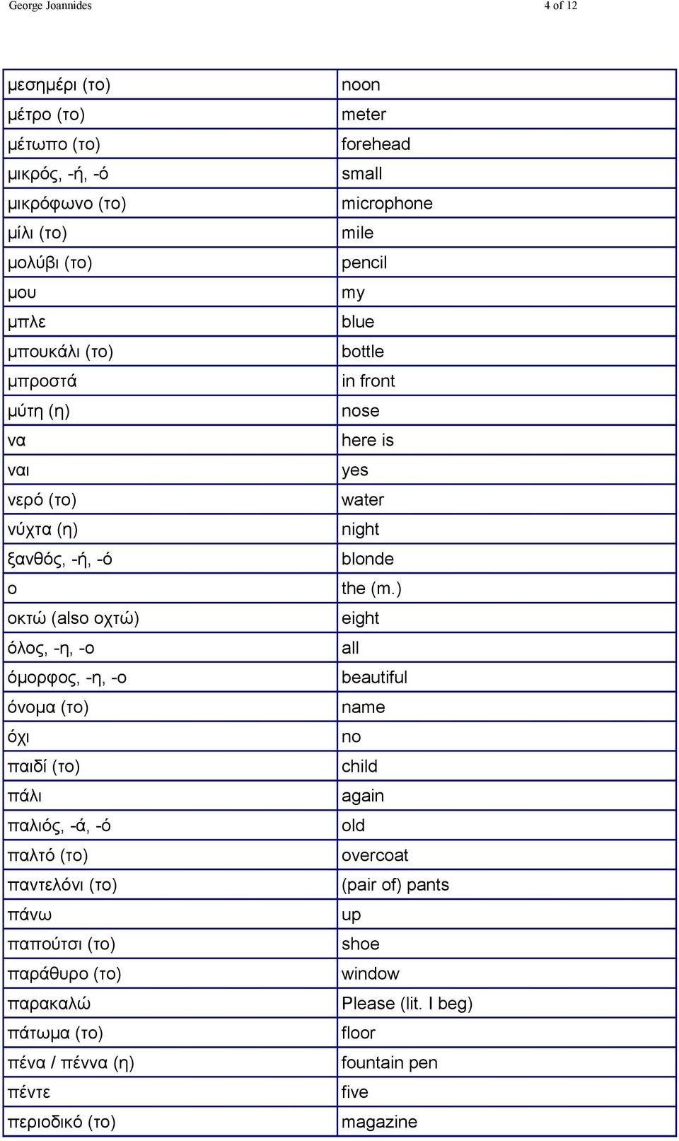 (το) παράθυρο (το) παρακαλώ πάτωμα (το) πένα / πέννα (η) πέντε περιοδικό (το) noon meter forehead small microphone mile pencil my blue bottle in front nose here is