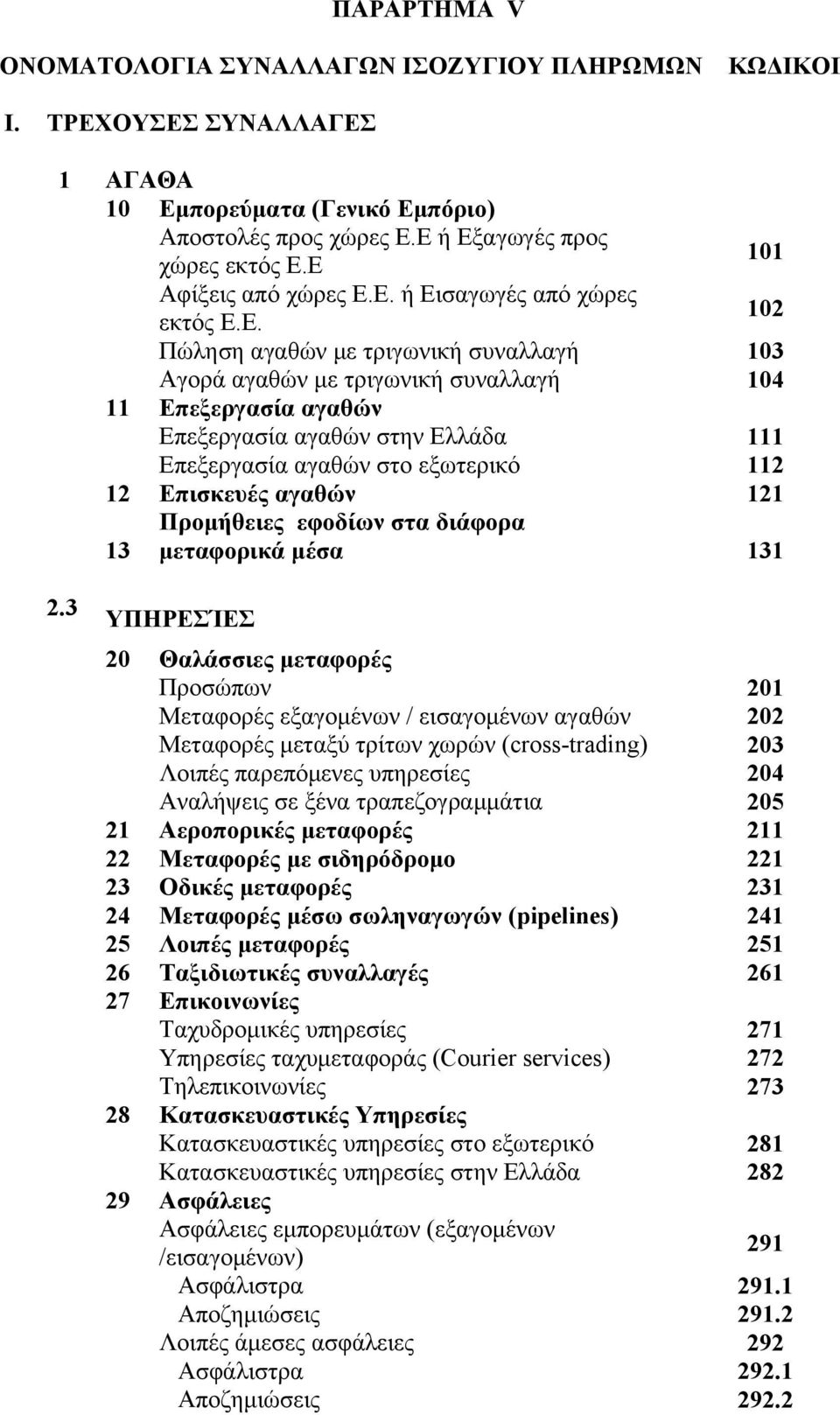 111 Επεξεργασία αγαθών στο εξωτερικό 112 12 Επισκευές αγαθών 121 13 Προμήθειες εφοδίων στα διάφορα μεταφορικά μέσα 131 2.