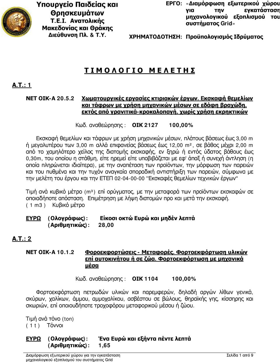 αναθεώρησης : ΟΙΚ 2127 100,00% Εκσκαφή θεμελίων και τάφρων με χρήση μηχανικών μέσων, πλάτους βάσεως έως 3,00 m ή μεγαλυτέρου των 3,00 m αλλά επιφανείας βάσεως έως 12,00 m², σε βάθος μέχρι 2,00 m από