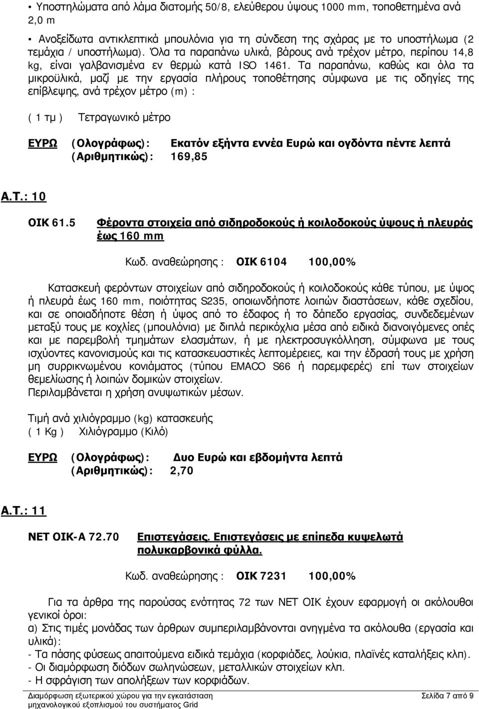 Τα παραπάνω, καθώς και όλα τα μικροϋλικά, μαζί με την εργασία πλήρους τοποθέτησης σύμφωνα με τις οδηγίες της επίβλεψης, ανά τρέχον μέτρο (m) : ( 1 τμ ) Τετραγωνικό μέτρο ΕΥΡΩ (Ολογράφως): Εκατόν