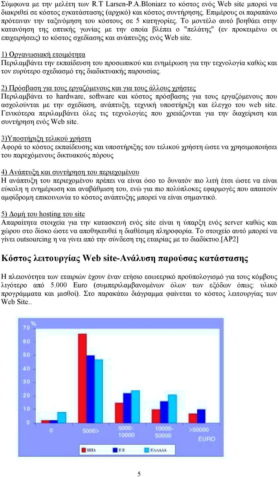 Το µοντέλο αυτό βοηθάει στην κατανόηση της οπτικής γωνίας µε την οποία βλέπει ο "πελάτης" (εν προκειµένω οι επιχειρήσεις) το κόστος σχεδίασης και ανάπτυξης ενός Web site.