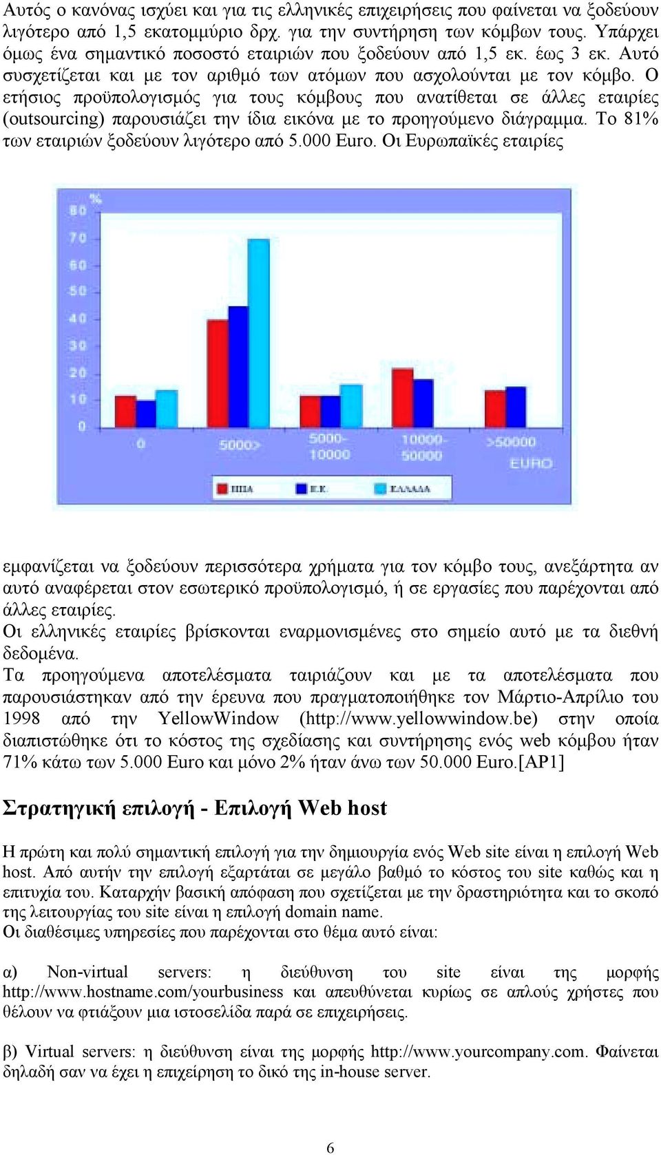 Ο ετήσιος προϋπολογισµός για τους κόµβους που ανατίθεται σε άλλες εταιρίες (outsourcing) παρουσιάζει την ίδια εικόνα µε το προηγούµενο διάγραµµα. Το 81% των εταιριών ξοδεύουν λιγότερο από 5.000 Euro.