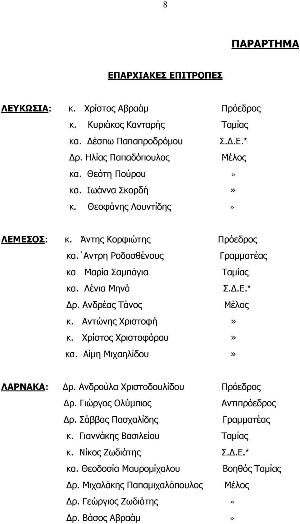 Ανδρέας Τάνος Μέλος κ. Αντώνης Χριστοφή» κ. Χρίστος Χριστοφόρου» κα. Αίμη Μιχαηλίδου» ΛΑΡΝΑΚΑ: Δρ. Ανδρούλα Χριστοδουλίδου Πρόεδρος Δρ. Γιώργος Ολύμπιος Αντιπρόεδρος Δρ.