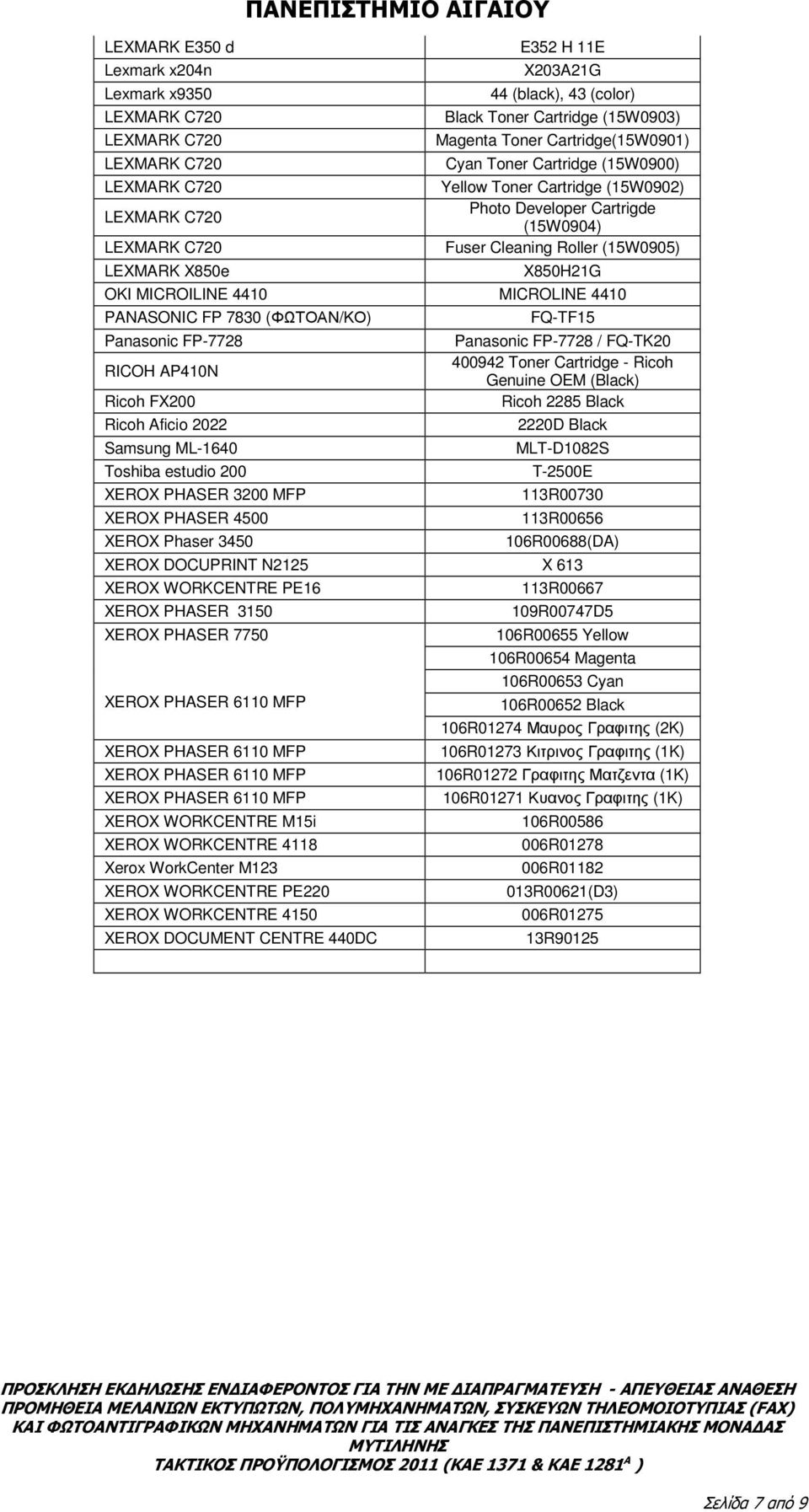 FP-7728 Panasonic FP-7728 / FQ-TK20 RICOH AP410N 400942 Toner Cartridge - Ricoh Genuine OEM (Black) Ricoh FX200 Ricoh 2285 Black Ricoh Aficio 2022 2220D Black Samsung ML-1640 MLT-D1082S Toshiba