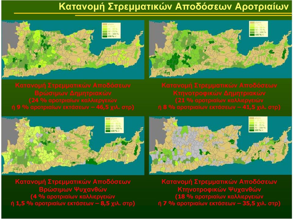 στρ) Κατανοµή Στρεµµατικών Αποδόσεων Κτηνοτροφικών ηµητριακών (21 % αροτριαίων καλλιεργειών ή 8 % αροτριαίων εκτάσεων 41,5 χιλ.