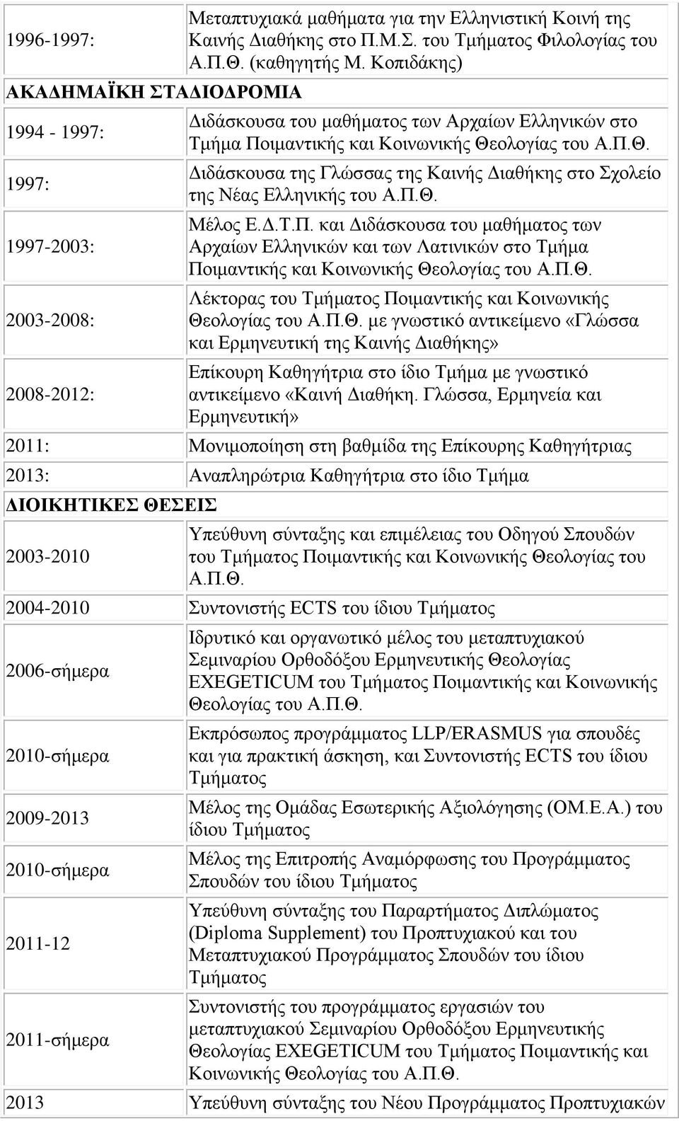 Π.Θ. Μέλος Ε.Δ.Τ.Π. και Διδάσκουσα του μαθήματος των Αρχαίων Ελληνικών και των Λατινικών στο Τμήμα Ποιμαντικής και Κοινωνικής Θεολογίας του Α.Π.Θ. Λέκτορας του Τμήματος Ποιμαντικής και Κοινωνικής Θεολογίας του Α.