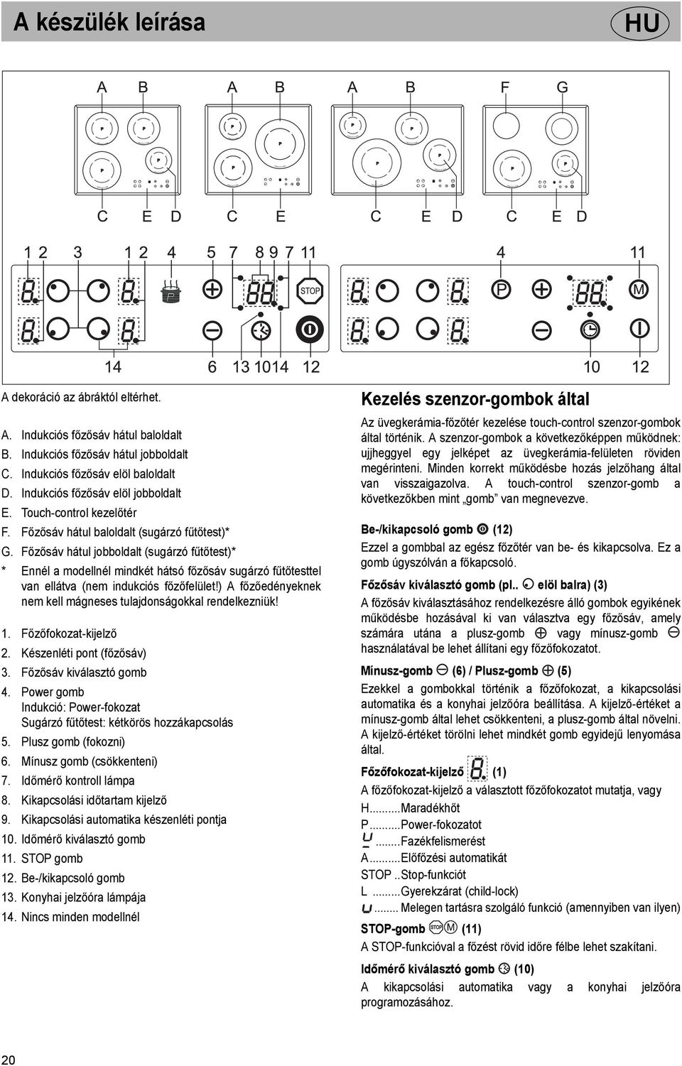 Főzősáv hátul jobboldalt (sugárzó fűtőtest)* * Ennél a modellnél mindkét hátsó főzősáv sugárzó fűtőtesttel van ellátva (nem indukciós főzőfelület!