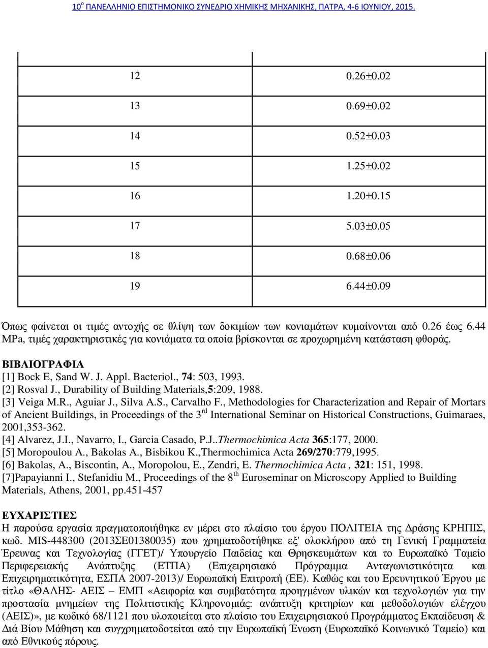 , Durability of Building Materials,5:209, 1988. [3] Veiga M.R., Aguiar J., Silva A.S., Carvalho F.