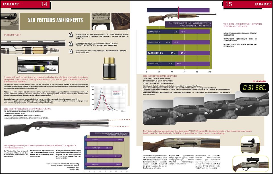 IT REUCES THE RECOIL - ES VERMINERT EN RÜCKSTOSS - THE BEST COMBINATION BETWEEN WEIGHT AN BALANCE. ВЕСА И Ο ΚΑΛΥΤΕΡΟΣ ΣΥΝΔΥΑΣΜΟΣ ΒΑΡΟΥΣ ΚΑΙ ΖΥΓΙΣΜΑΤΟΣ.