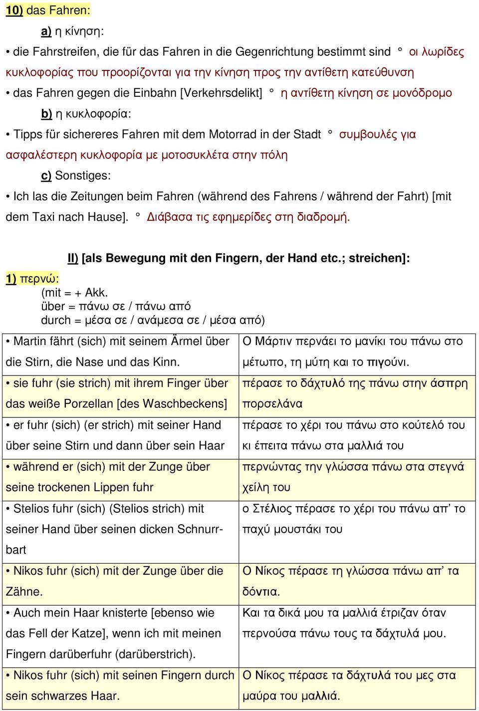 πόλη c) Sonstiges: Ich las die Zeitungen beim Fahren (während des Fahrens / während der Fahrt) [mit dem Taxi nach Hause]. ιάβασα τις εφηµερίδες στη διαδροµή.