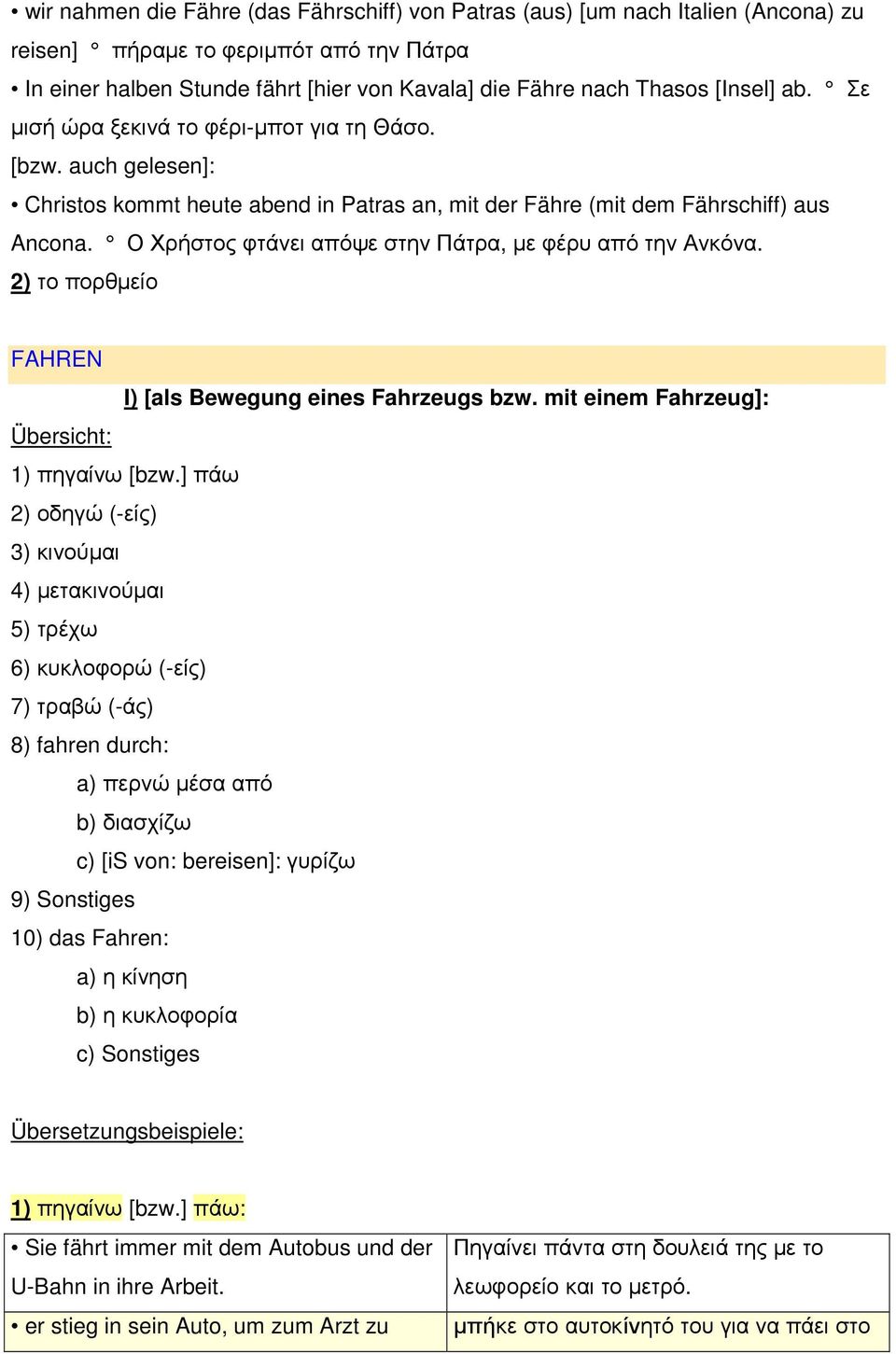 Ο Χρήστος φτάνει απόψε στην Πάτρα, µε φέρυ από την Ανκόνα. 2) το πορθµείο FAHREN I) [als Bewegung eines Fahrzeugs bzw. mit einem Fahrzeug]: Übersicht: 1) πηγαίνω [bzw.