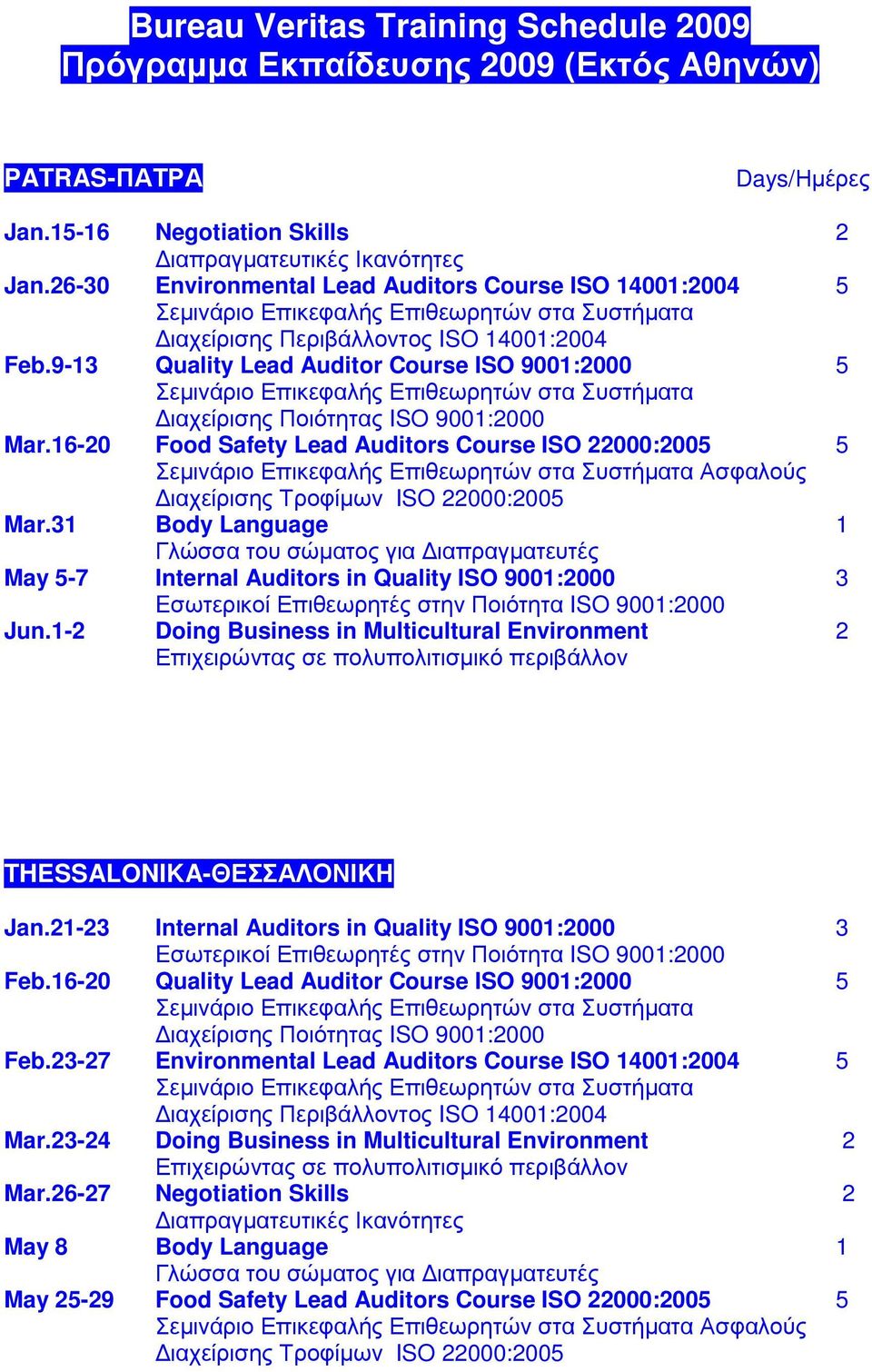 31 Body Language 1 May 5-7 Internal Auditors in Quality ISO 9001:2000 3 Jun.1-2 Doing Business in Multicultural Environment 2 THESSALONIKA-ΘΕΣΣΑΛΟΝΙΚΗ Jan.